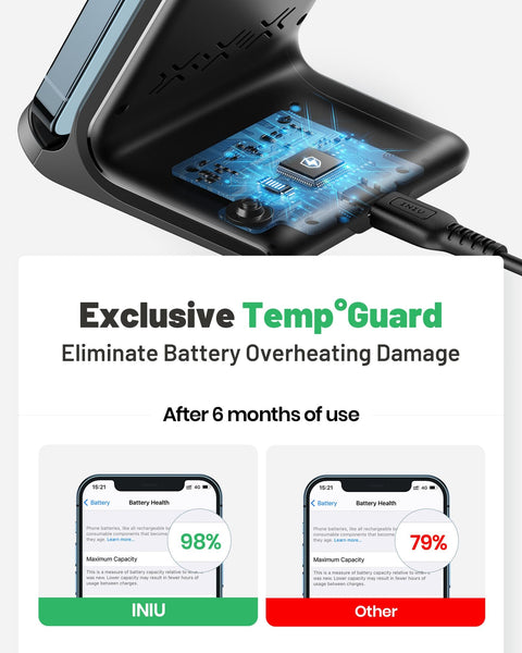 INIU Wireless Charger Stand, 15W Qi Fast Charging Dock Phone Charger, Adaptive LED Wireless Charging Station for iPhone 16 15 14 13 12 11 9 8 XR, Samsung S22 S21 S10 S9, LG V40 G8, Pixel 8 7 6 etc.
