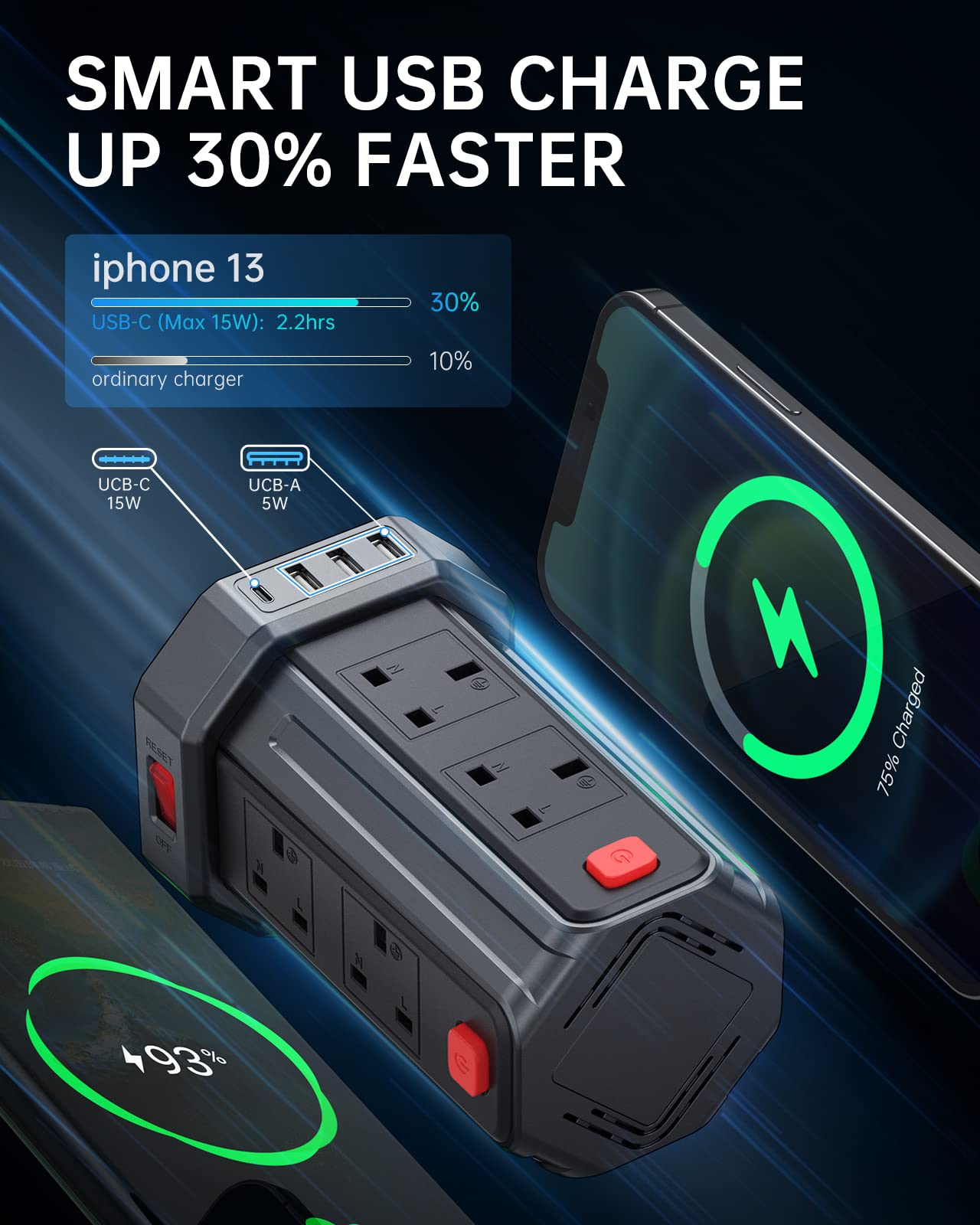 Tower Extension Lead, (3250W 13A) Extension Tower 8 AC Outlets & 4 USB Ports, Surge Protection Extension Lead with 4 Independent Switch, 17W USB C Ports Extension Cable 3M for Office, Home, Kitchen