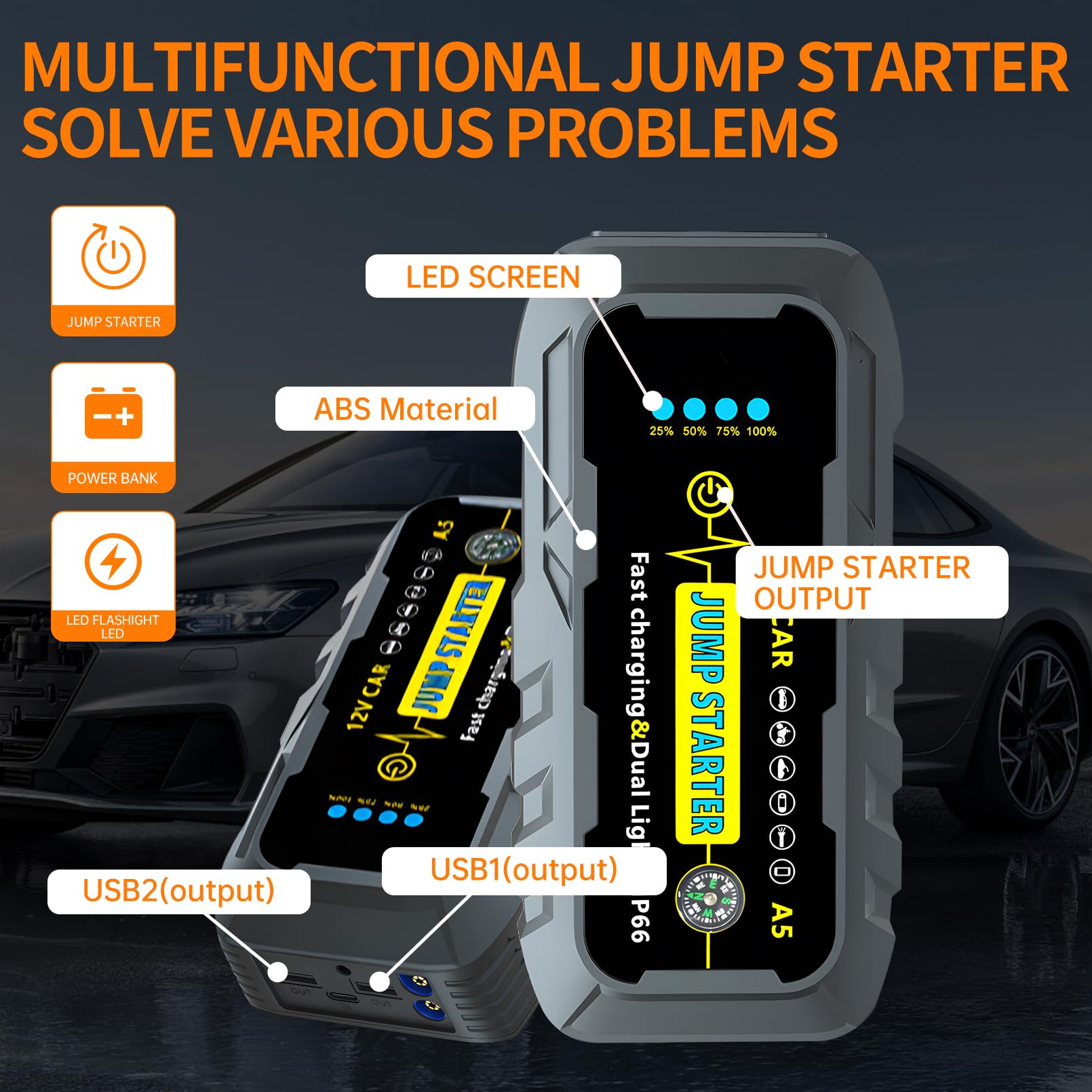 Car Jump Starter,1500A Peak Portable Car Battery Booster Jump Starter,Power Pack for 12V Vehicles,(up to 6.0L Gasoline or 4.0L Diesel) with LED Flashlight