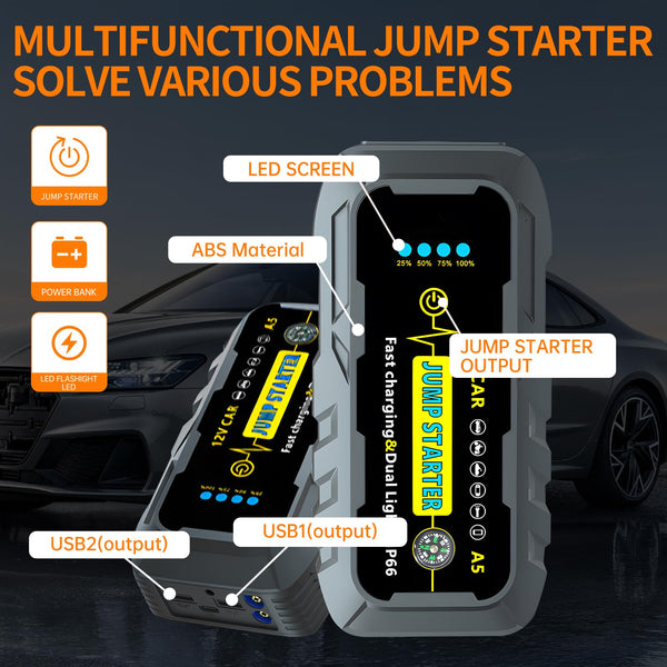 Car Jump Starter,1500A Peak Portable Car Battery Booster Jump Starter,Power Pack for 12V Vehicles,(up to 6.0L Gasoline or 4.0L Diesel) with LED Flashlight