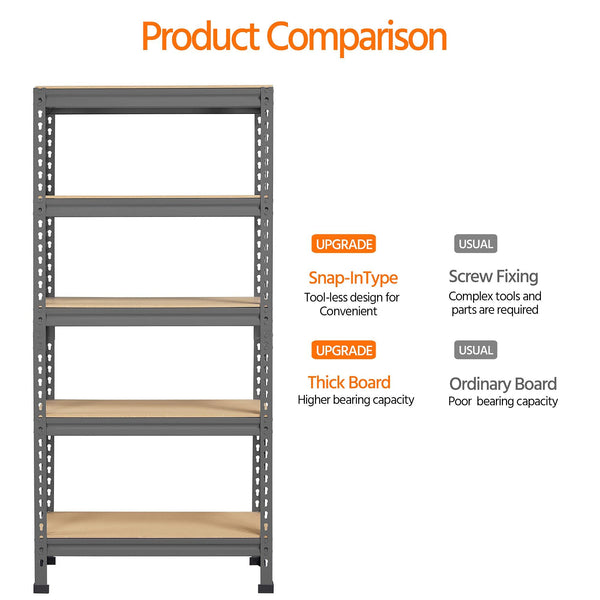 Yaheetech 5 Tier Garage Shelving Units, Heavy Duty Racking shelves, 150KG Per Shelf/750KG Capacity, 70cmx30cmx150cm（LxWxH,Dark Gray