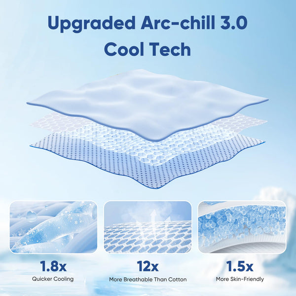 Elegear Cooling Blanket for Night Sweats, Q-Max 0.5 Arc-Chill Summer Cool Fiber Throw for Bed Sofa Chair Travel Adult Kids Hot Sleeper, Comfort, Lightweight, Twin/Double, 150x200cm, Gray