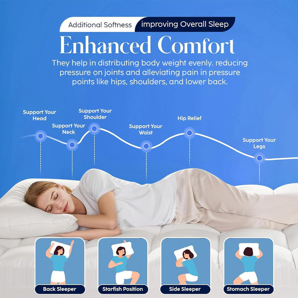 Mattress Topper Double Bed - 10CM Extra Thick Double Mattress Topper - 1000GSM Filling Fiber - Luxurious Comfort, Hypoallergenic, Elastic Straps Deep Pocket Thick