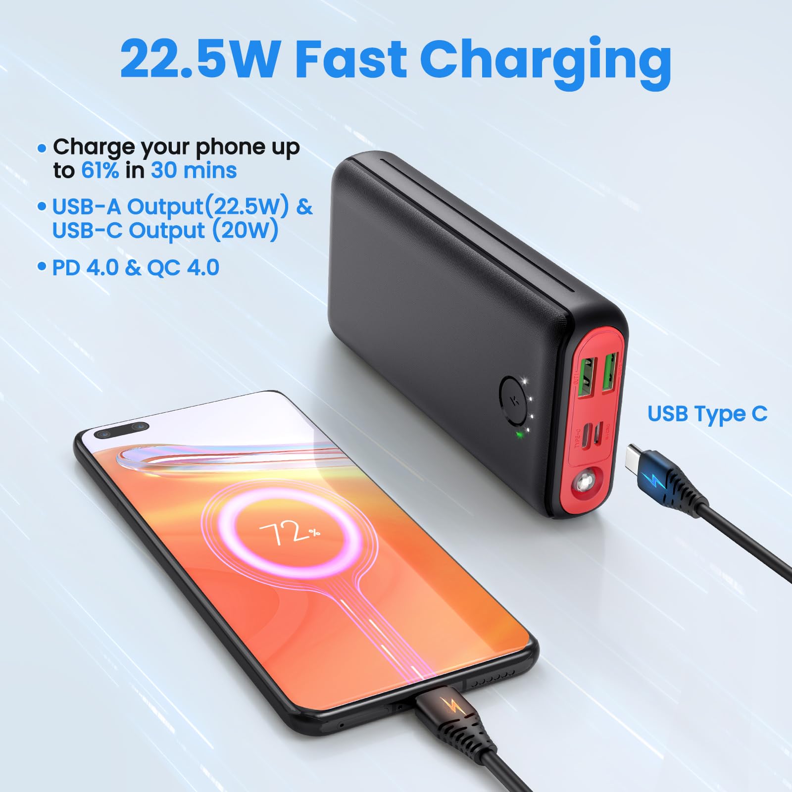 Power Bank 27000mAh Powerbank Fast Charging 22.5W QC 4.0 Portable Charger with Outputs Inputs Flashlight USB C Battery Pack, Ultra-High Capacity Compatible for iPhone Samsung Huawei