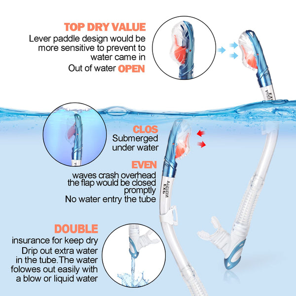 Dry Snorkel Set, Pano 3 Window Snorkel Mask, Anti-Fog Scuba Diving Goggles and Snorkel, Professional Adult Snorkeling Swim Mask Gear (Lake Blue Set)