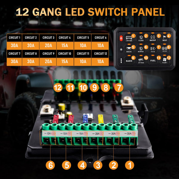 Chelhead 12V/24V Switch Control Panel RGB 6 Gang Dimmable Multi-Function Programmable Switch Panel Acc Battery Control Waterproof, Compatible with Truck Boat SUV RV Trailer Marine ATV UTV