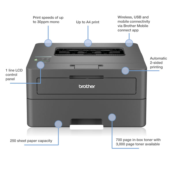 Brother DCP-L2620DW 3-in-1 Mono Laser Printer |Print, copy & scan|Automatic 2-sided print |A4|UK Plug
