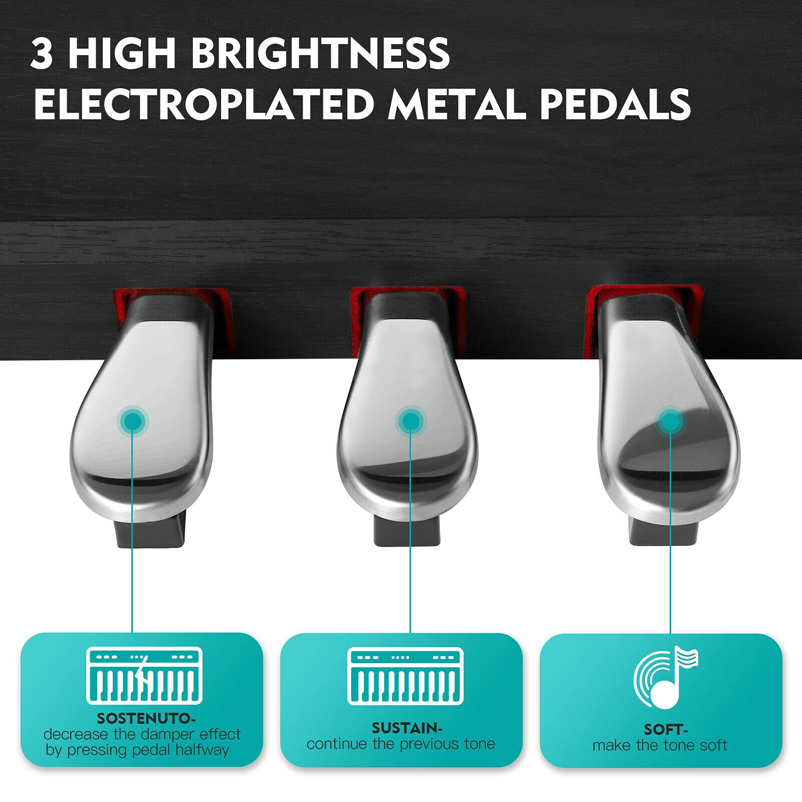 MUSTAR Digital Piano 88 Weighted Keys, Full Size 88 Key Piano Keyboard Semi Weighted, Home Electric Piano with Furniture Stand and Triple Pedal, Music Stand, USB MIDI, White