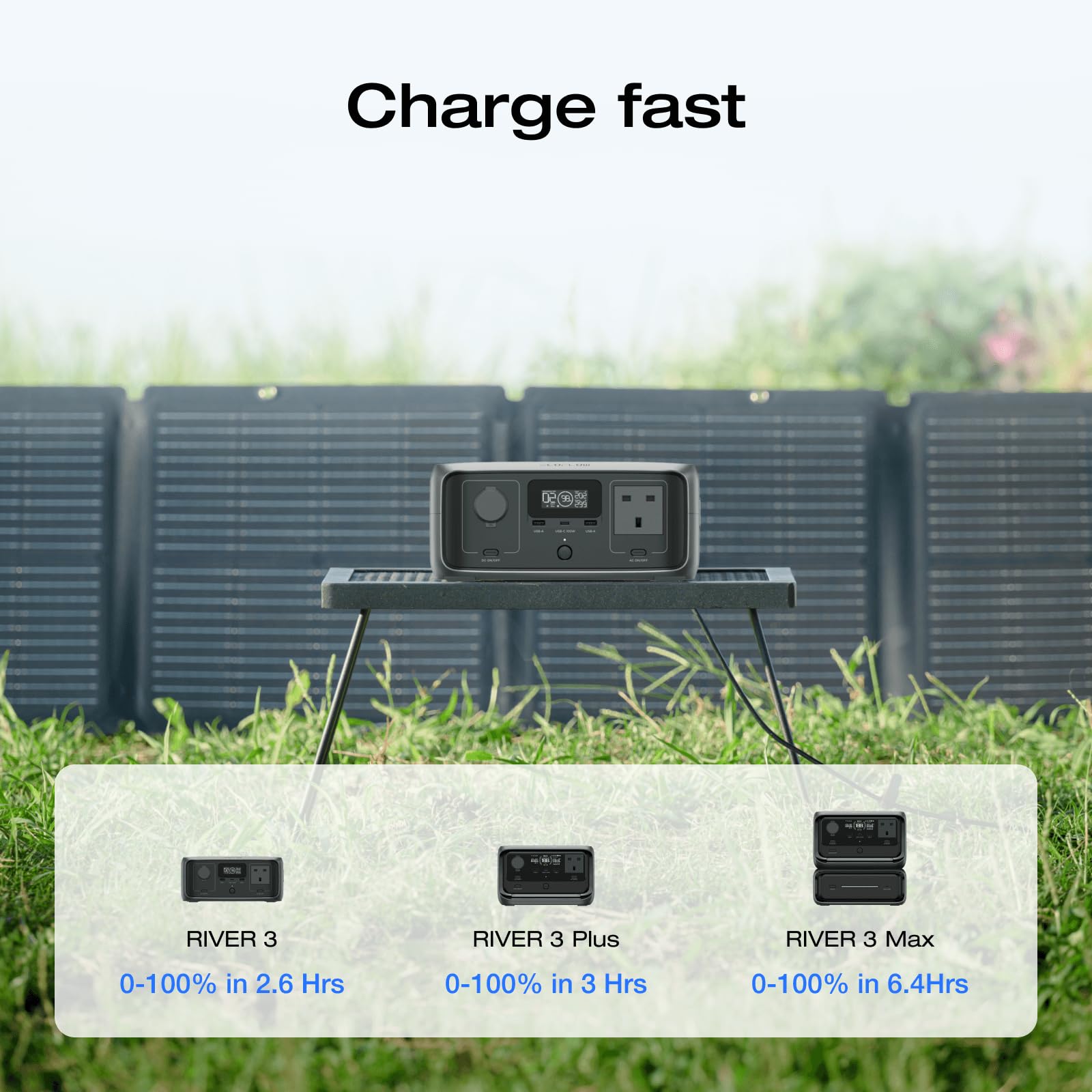 EF ECOFLOW RIVER 2 256Wh Portable Power Station with XT60 Cable, Solar Generator with LiFeP04, up to 600 W Power, Quick Charge in 1 Hour, Balcony Power for Camping/Emergency Power/Motorhomes/Home
