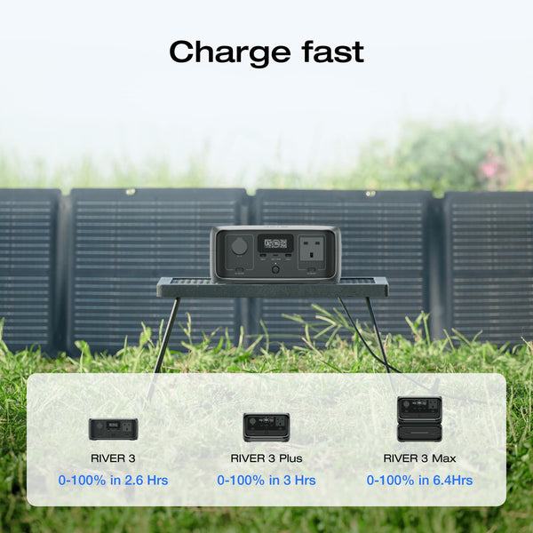 EF ECOFLOW RIVER 2 256Wh Portable Power Station with XT60 Cable, Solar Generator with LiFeP04, up to 600 W Power, Quick Charge in 1 Hour, Balcony Power for Camping/Emergency Power/Motorhomes/Home