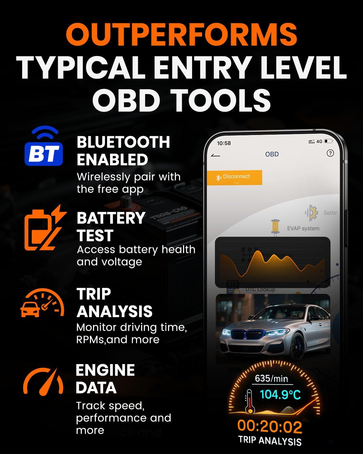 ANCEL BD310 OBD2 Scanner Bluetooth 5.0 : Upgraded 3-in-1 OBD2 Code Reader Diagnostic Tool, Check Engine Light, Battery Test, Professional iOS/Android App Support, Fits Post-1996 Vehicles.