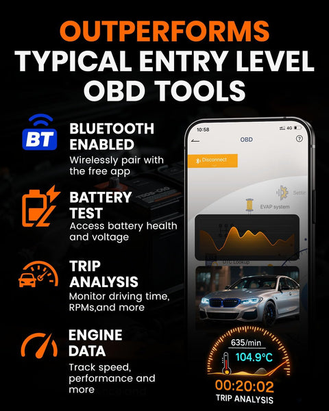 ANCEL BD310 OBD2 Scanner Bluetooth 5.0 : Upgraded 3-in-1 OBD2 Code Reader Diagnostic Tool, Check Engine Light, Battery Test, Professional iOS/Android App Support, Fits Post-1996 Vehicles.