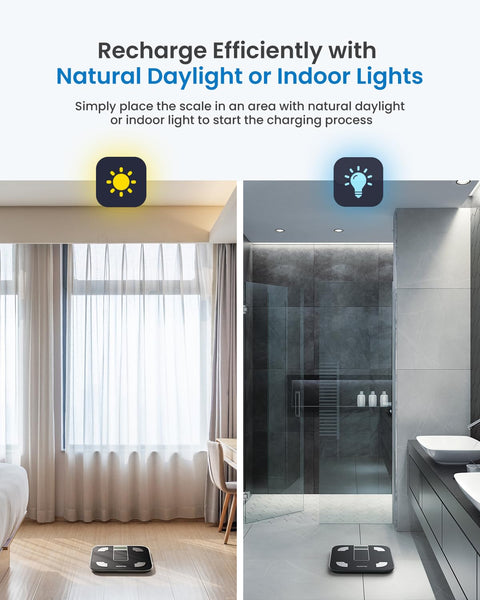 RENPHO Scales for Body Weight, Digital Bathroom Scales with High Precision Sensors, Bluetooth Weighing Scales Body Composition Monitors with App, Elis 1