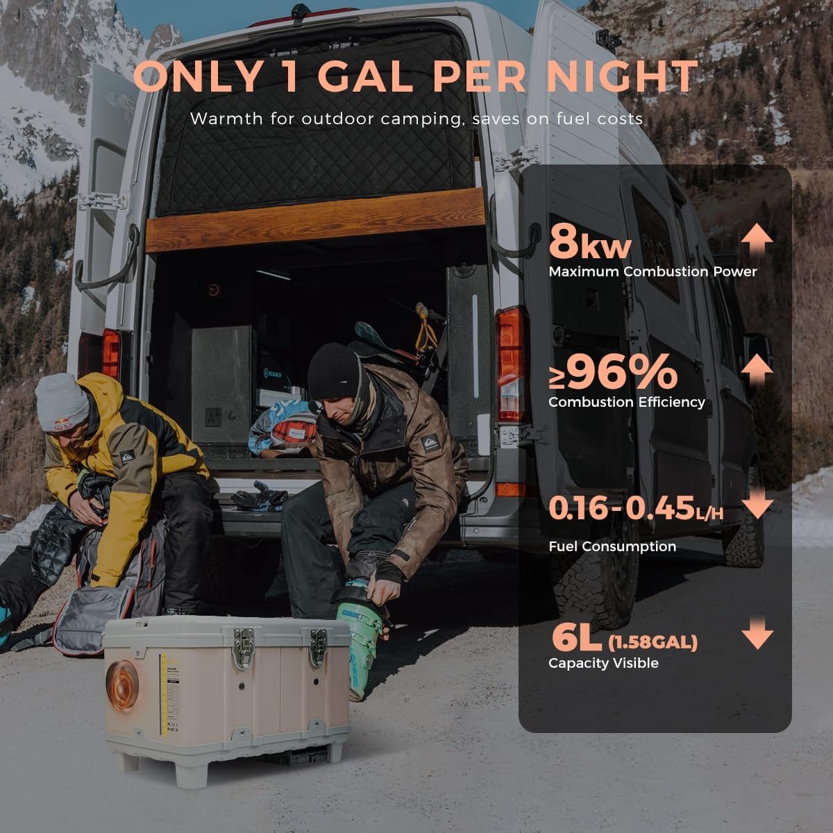 TB10 8KW DC 12V/AC 110-240V Diesel Air Heater, Toolbox Parking Diesel Heater with Bluetooth APP Control, Adaptive Plateau, Automatic Start Stop & Ventilation,for RV Campervan Home Car