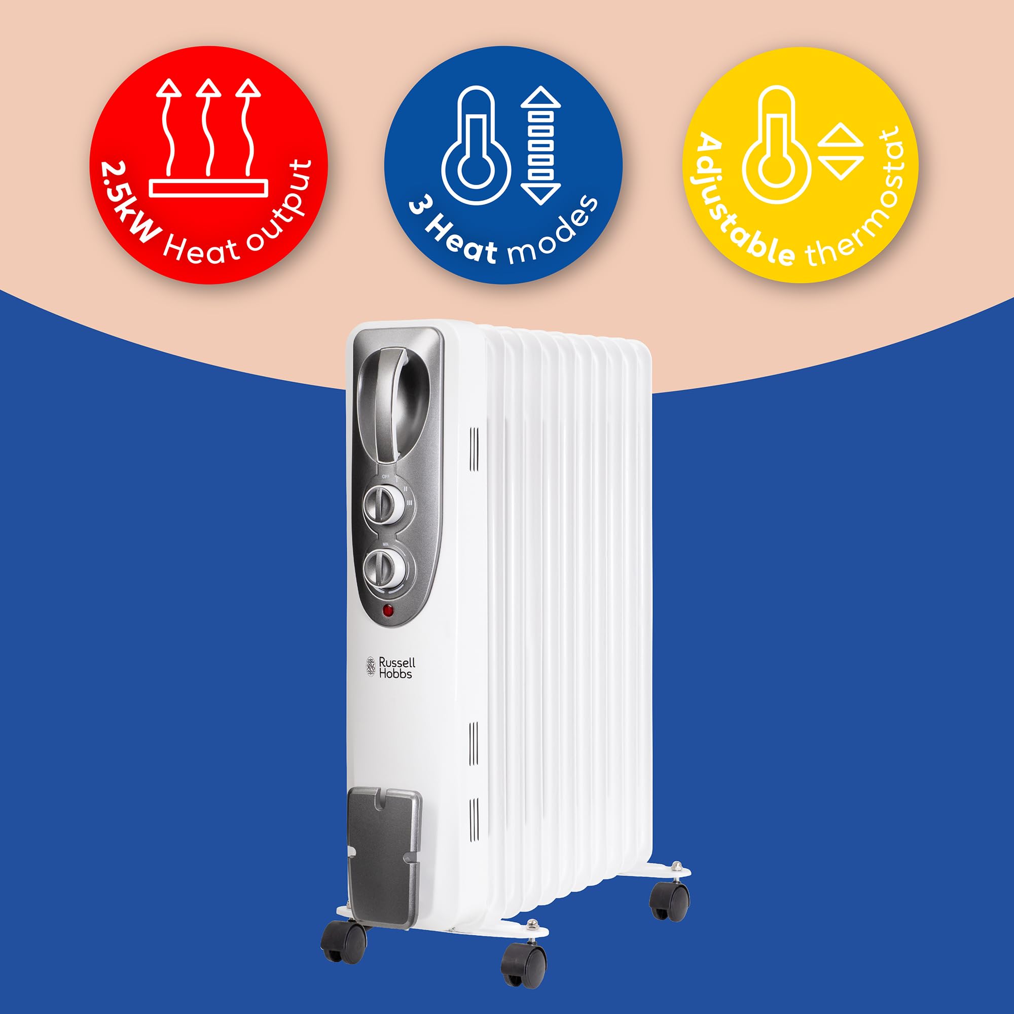 Russell Hobbs 1500W/1.5KW Oil Filled Radiator, 7 Fin Portable Electric Heater - White, Adjustable Thermostat with 3 Heat Settings, Safety Cut-off, 15 m sq Room Size, RHOFR5001, 2 Year Guarantee