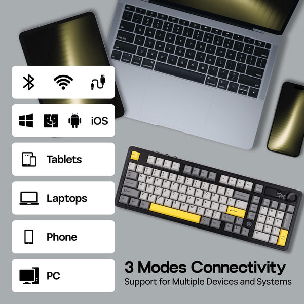 MechLands AK980 98% Mechanical Keyboard, BT5.0/USB-C/2.4GHz Wireless Gaming Keyboard, Hot Swappable Creamy Custom Keyboard with 1.14" TFT Screen, Knob, RGB for Win/Mac (White, Gift V2 Switch)