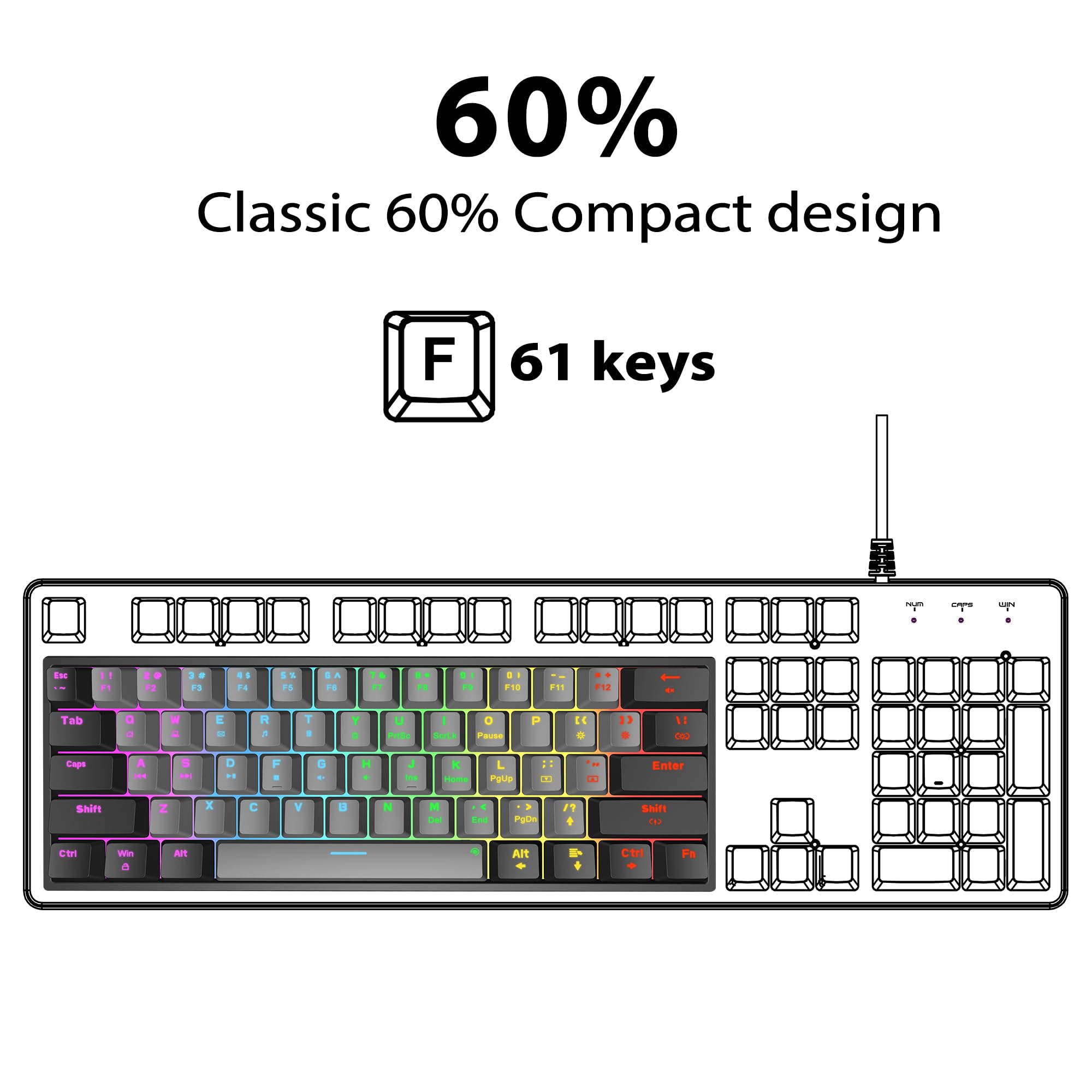 Snpurdiri 60% Wired Mechanical Gaming Keyboard, Mini 61-Key With Red Switches for PC, Windows XP, Win 7, Win 10 (Black-Red)