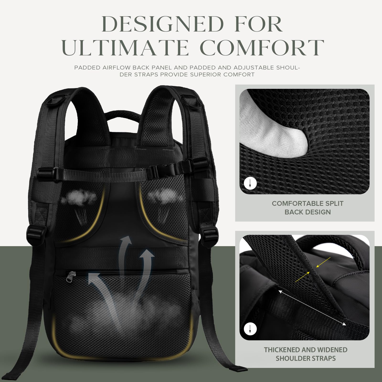 Cabin Bags 40x20x25 for Ryanair Underseat Carry-ons Bag Hand Luggage Bag Travel Backpack Cabin Size 20L