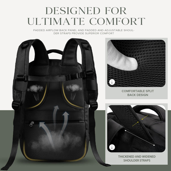 Cabin Bags 40x20x25 for Ryanair Underseat Carry-ons Bag Hand Luggage Bag Travel Backpack Cabin Size 20L