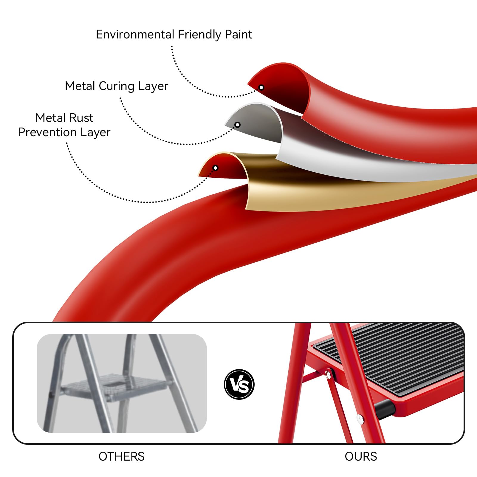 KINGRACK 2 Step Ladder with Handrail, Non-Slip Household Ladder with Folding Safety, Aluminium Folding Step Stool, Maximum Load 150 kg, Black