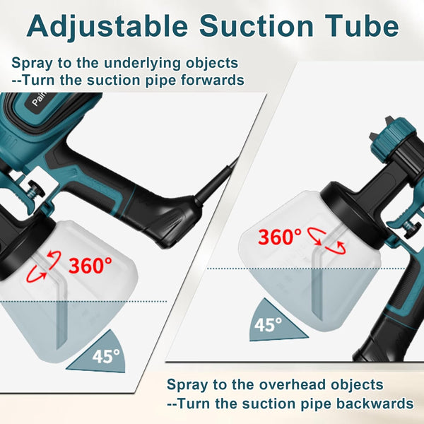 Paint Sprayer, 700W HVLP Electric Spray Gun, 1200ML Container, 1000 Ml/Min with Cleaning & Blowing Joints, 4 Nozzles & 3 Patterns, Adjustable Flow, for Home, Furniture, Walls & Fence, etc.