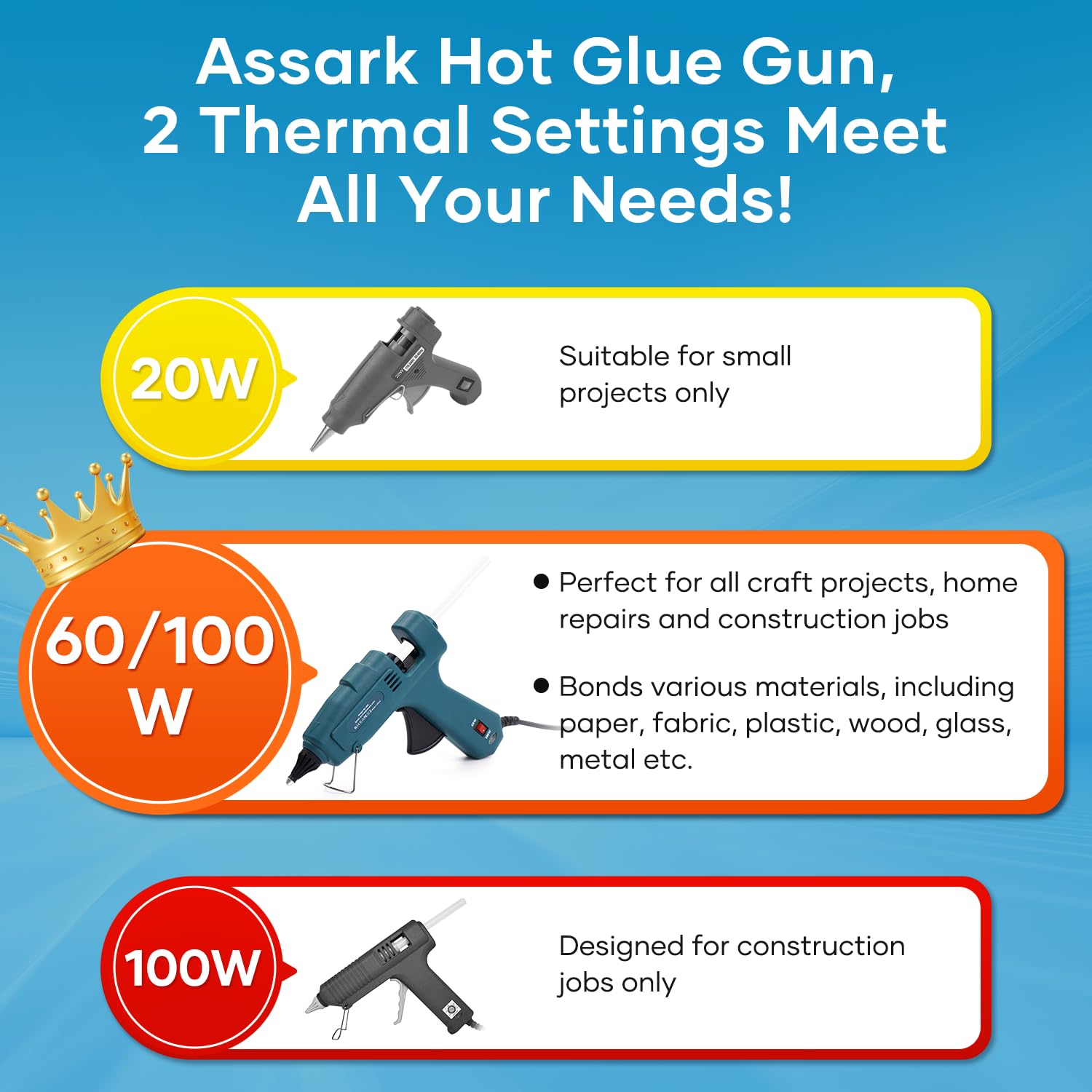 Fireproof Hot Glue Gun, 60/100W Dual Power Full Size Glue Gun with 15pcs Large Glue Sticks, Fast Preheating Hot Glue Gun Kit for Crafting, Arts, DIY and Quick Home Repairs (Dark Blue)