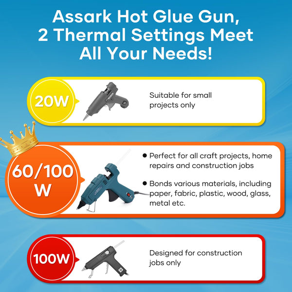 Fireproof Hot Glue Gun, 60/100W Dual Power Full Size Glue Gun with 15pcs Large Glue Sticks, Fast Preheating Hot Glue Gun Kit for Crafting, Arts, DIY and Quick Home Repairs (Dark Blue)