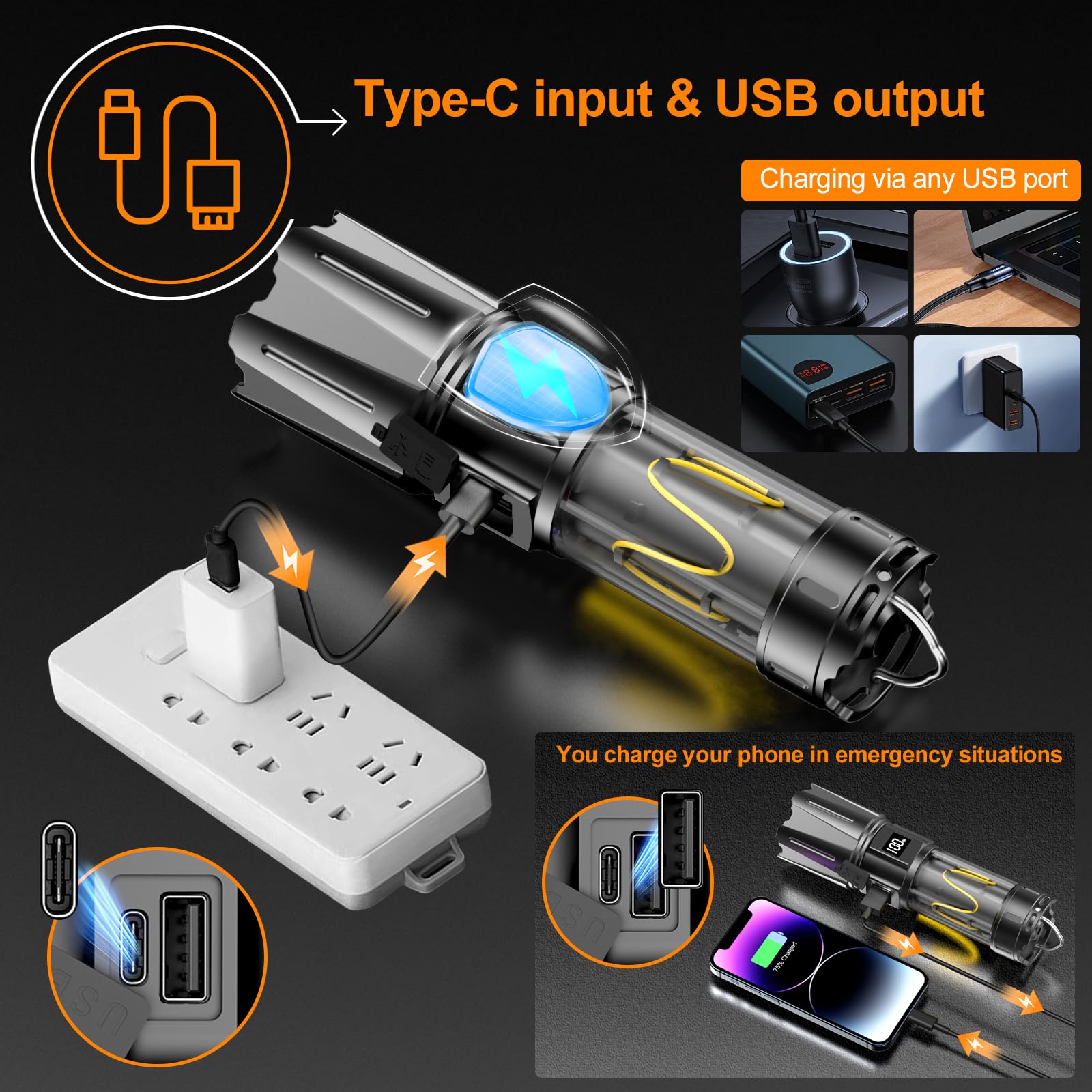 Relybo Torches Led Super Bright Rechargeable, 1000000 Lumens Flashlight Torches Battery Powered, 10 Modes Camping Torch, Powerful Torch Flash Light for Dog Walking Hiking Camping Emergency Gift