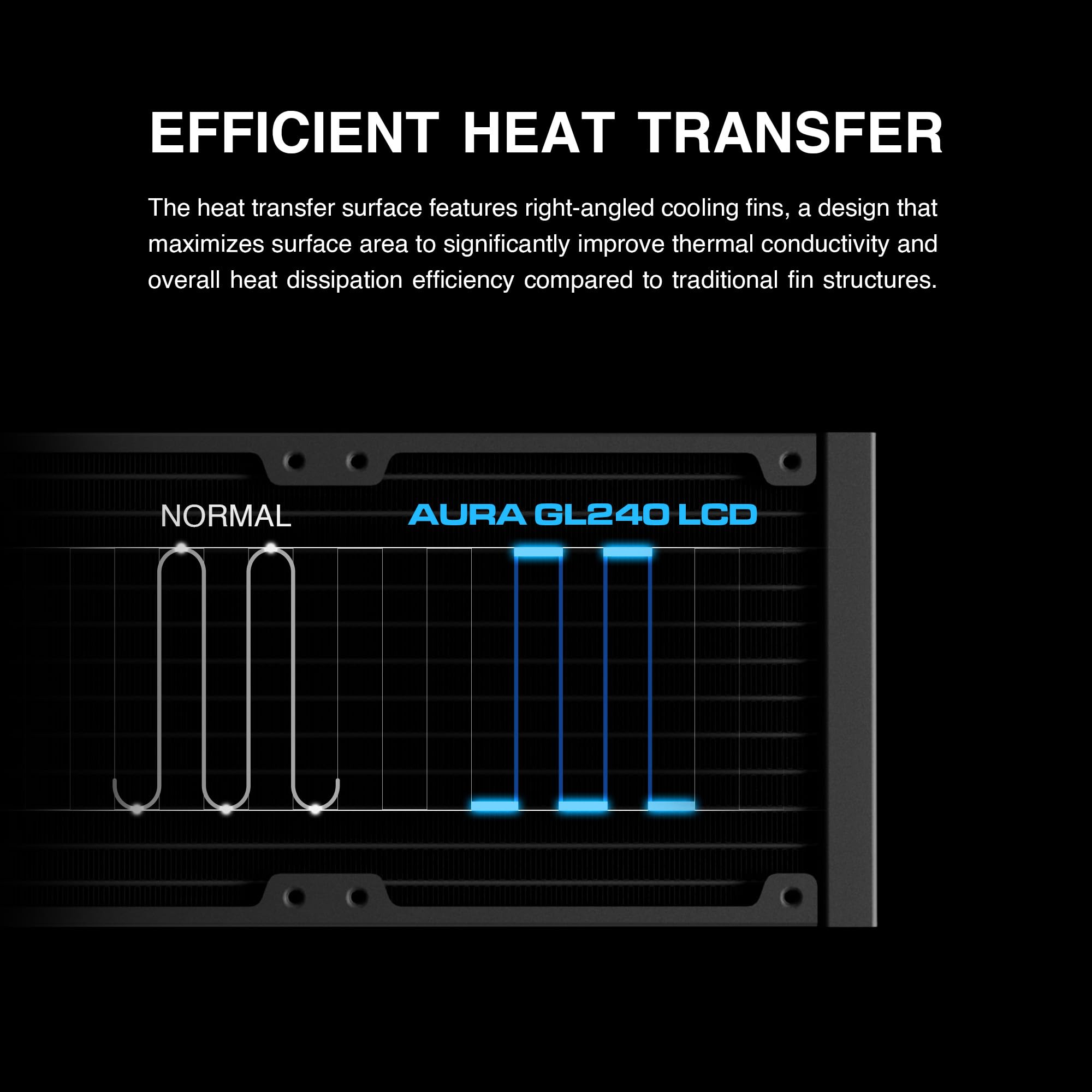 GAMDIAS AURA GL240 LCD 240mm AIO Liquid CPU Cooler, Customizable 4'' IPS LCD Display, Cableless Daisy Chained Fan, Software Ready, Support Low-Noise PWM & ARGB Sync, Intel LGA 1851/1700；AMD AM5, Black