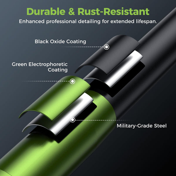 ETOOLAB 1/2 Torque Wrench Dual-Range【20-230Nm/10-170lbf-ft】±3% Precision, 72 Tooth Dual-Direction Adjustable Torque Wrench for Bicycle, Moto, Car Maintenance—3pcs