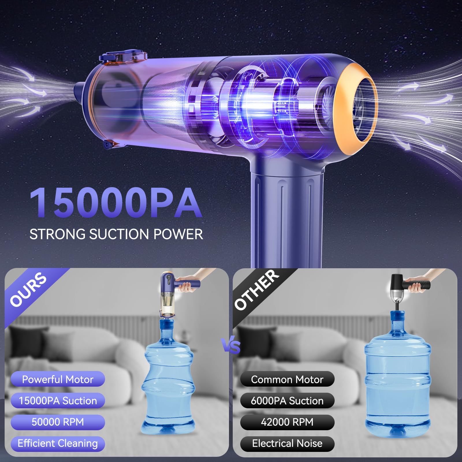 Handheld Car Vacuum Cleaner, 15000Pa Powerful Vacuum Cleaner Cordless, 3 in 1 Lightweight Vacuum & Blower Dust Buster, LED Display, USB Rechargeable Mini Cleaner for Car, Home and Pet Hair Cleaning