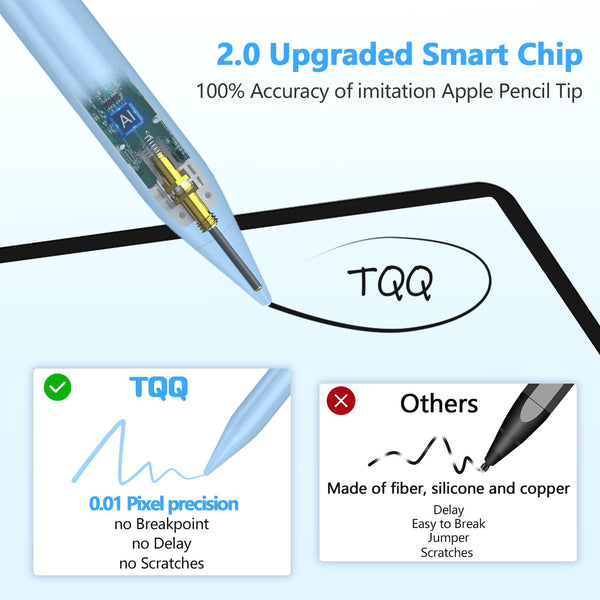 TQQ Pencil Compatible iPad 2018-2025, 2X Faster Charge, Pixel Precision, Tilt Sensitive Stylus Pen for Apple iPad 11/10/9/8/7/6th Gen, Pro 12.9/11/13 Inch M4, Air 3/4/5/M2/M3, Mini 5/6