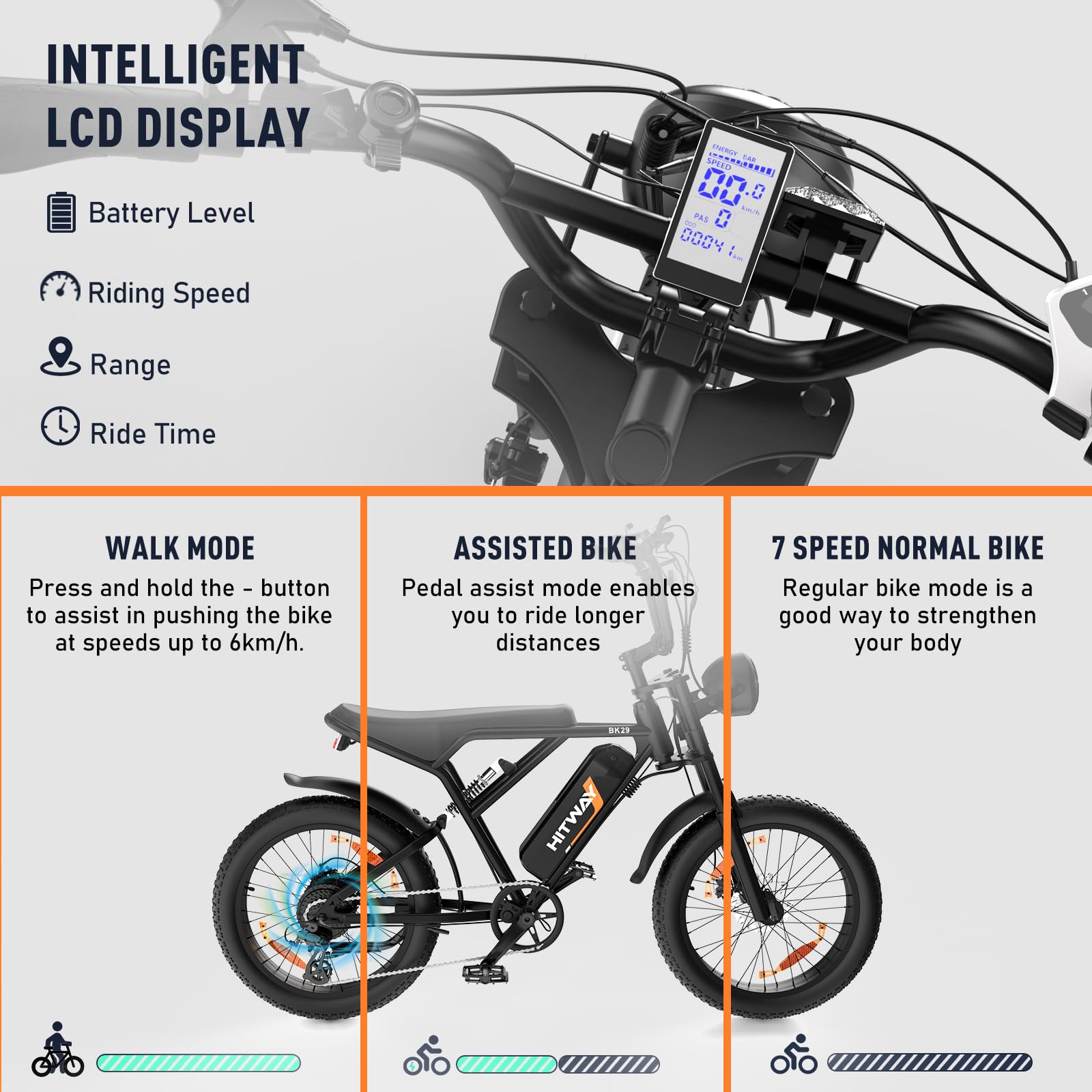 HITWAY Electric Bicycle, 20 * 4.0 inch Off-Road EBIKE for Adults with 250W Motor and 48V 15Ah/2 * 48V13Ah Battery, 7 Speed Snow Bike range 45-150 km