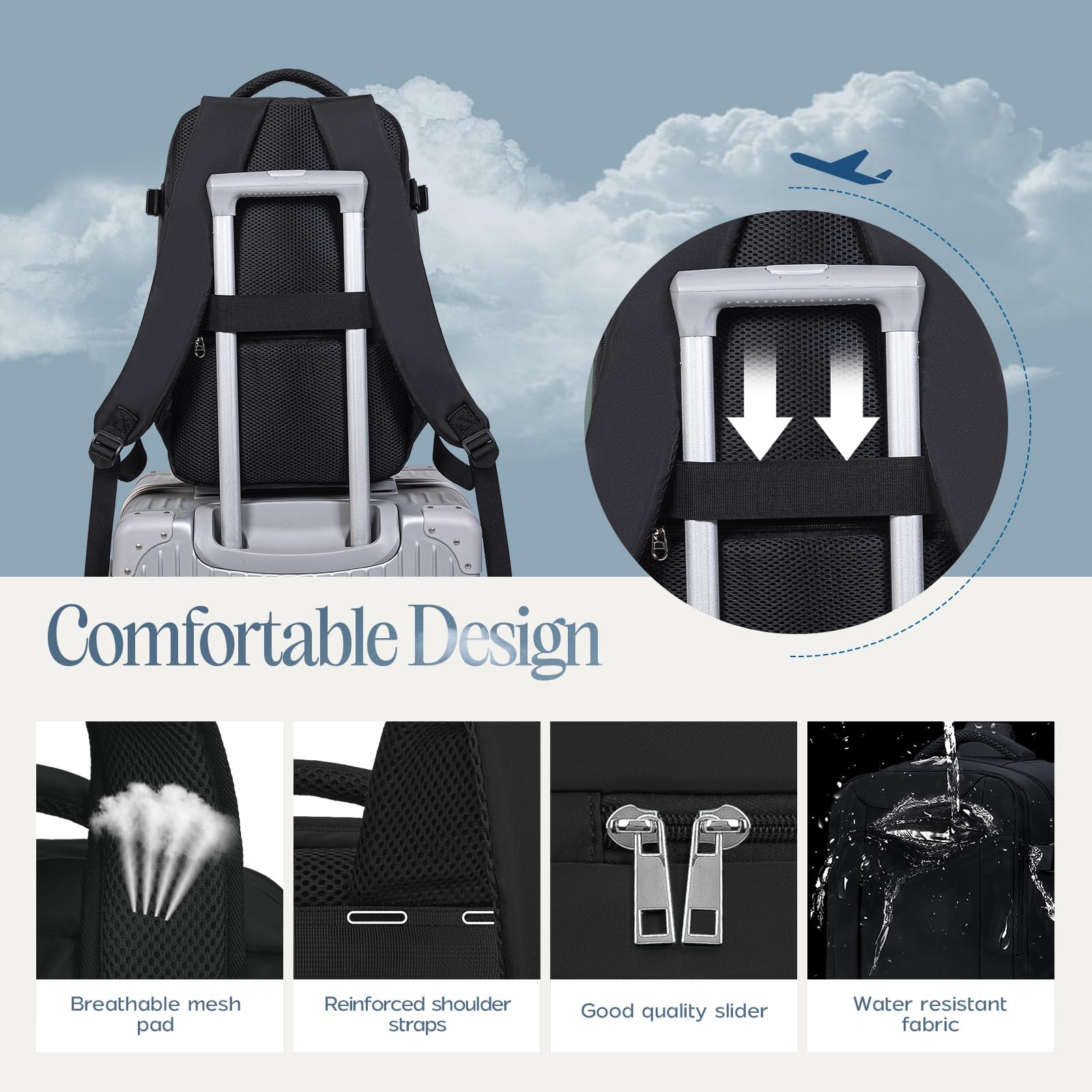 Xkdoai for Ryanair Cabin Bags 40x20x25, Travel Backpack with TSA Approved Clear Bag, Travel Bag Underseat Carry-ons Hand Luggage Bag for Travelling Casual Daypack for Ryan Air Plane