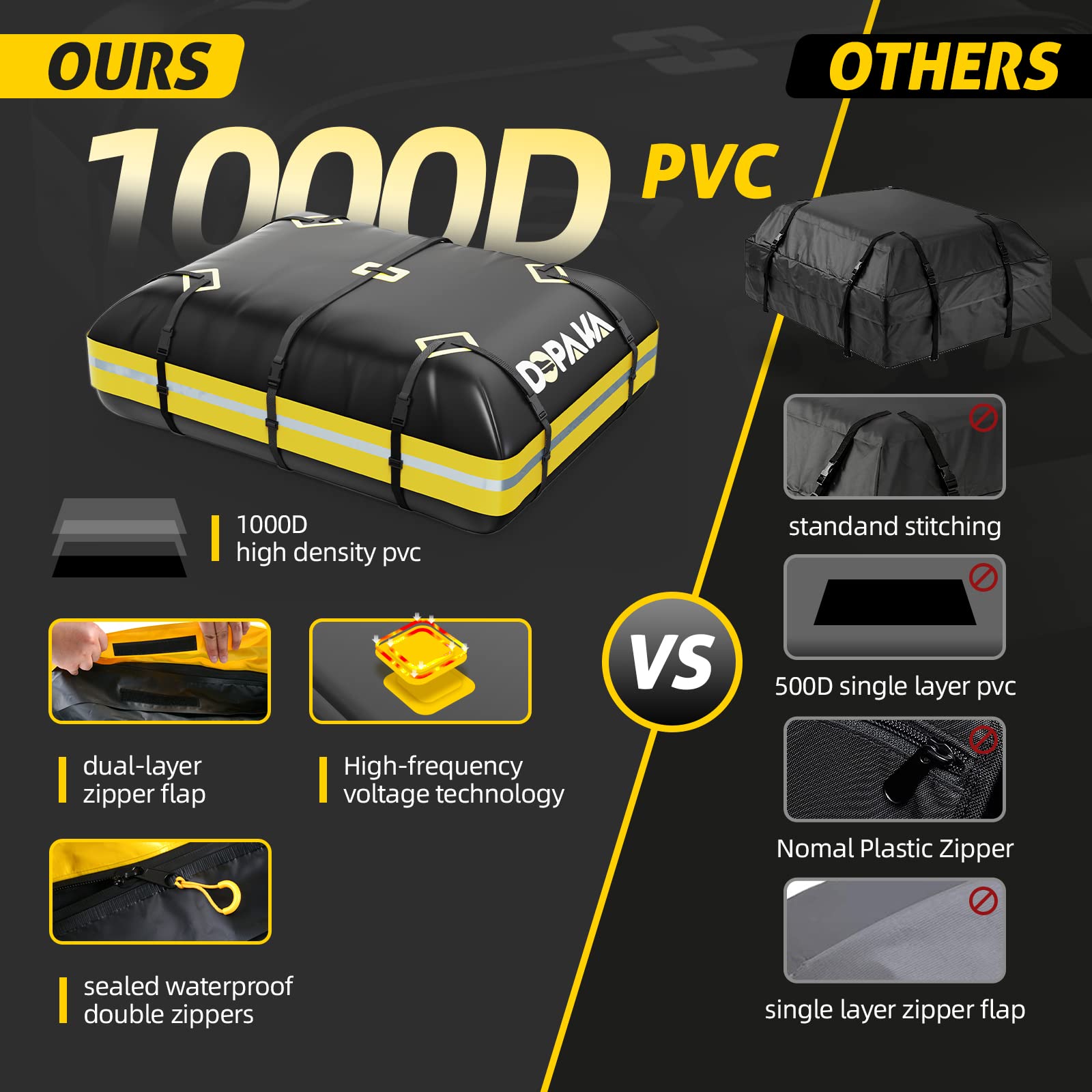 Rooftop Cargo Carrier Bag,100% Waterproof Heavy Duty 1000D Car Top Carrier,15 Cubic Feet Car Roof Bag for All Vehicle with/Without Rack,High-Frequency Welded Seams,Anti-Tear Anti-Slip Mat,6 Door Hooks