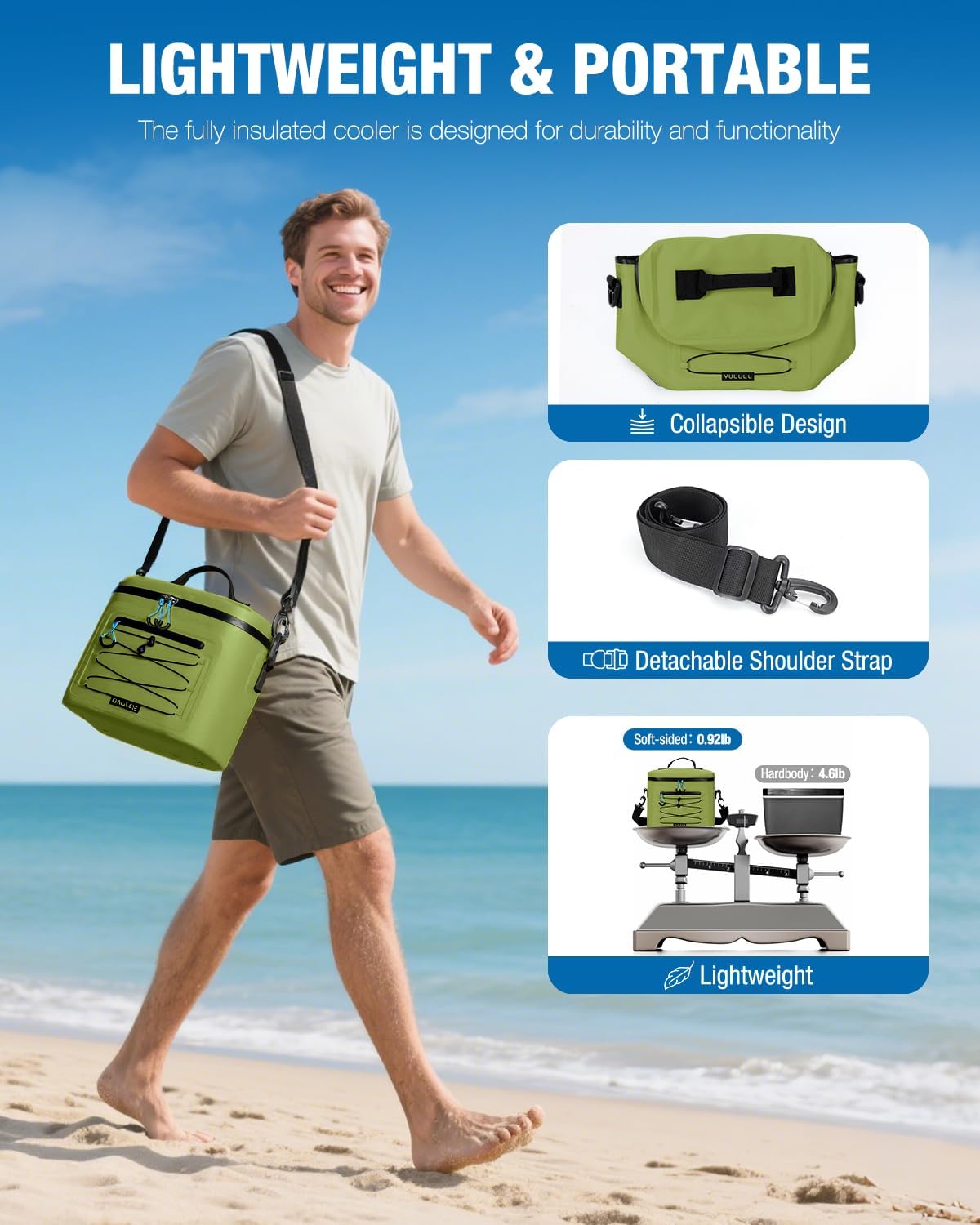 YULEEE 7/15/20L Insulated Cooler Bag - Large Multi-Functional Picnic Lunch Bag for Men & Women,Waterproof Leakproof Perfect for Beach, Family,Travel, Camping, Work,BBQ,and Outdoor Activities