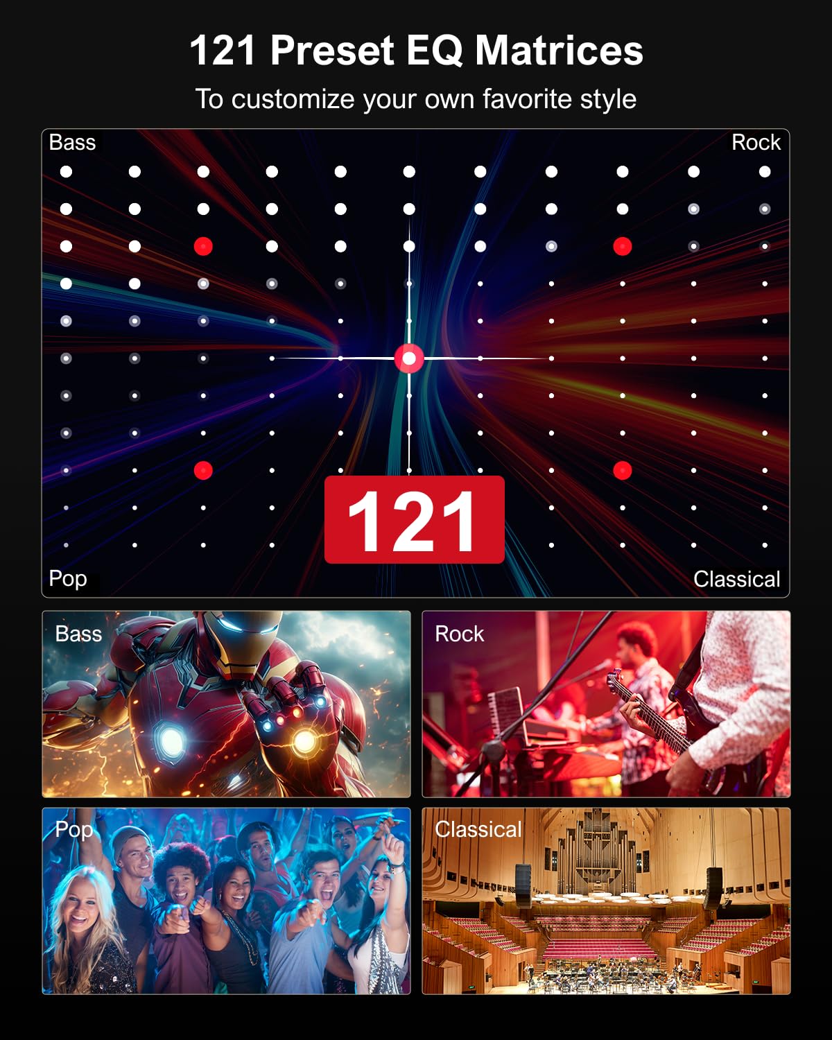 ULTIMEA 4.1ch Sound Bar for Smart TV with Subwoofer, App, Peak Power 200W, 2-in-1 Detachable Bluetooth 5.3 Soundbar, Bass Adjustable, 3 EQ Modes TV Sound Bar, ARC/Optical/Aux, Apollo S50 2025 Version