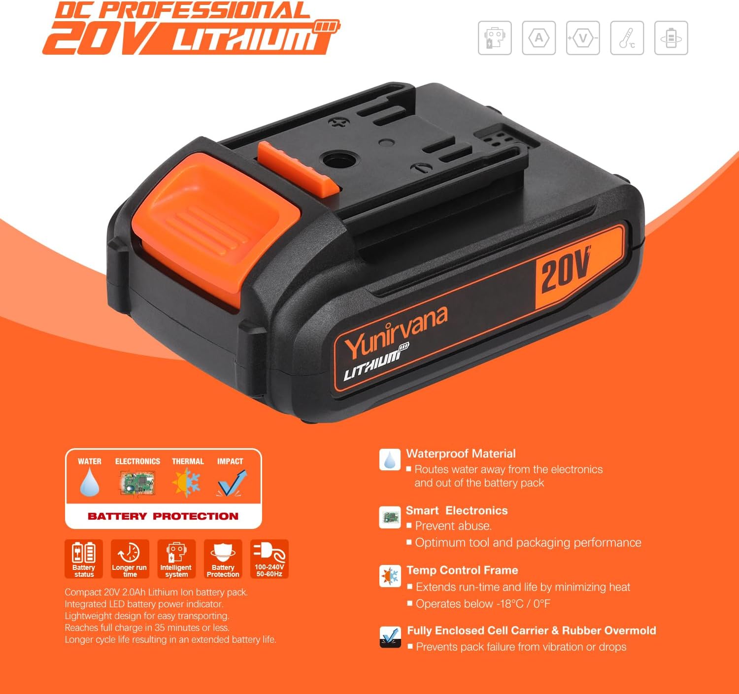 Yunirvana Mini Circular Saw, 20V 3400RPM Professional Cordless Circular Saw, Adjustable Angle and Depth,Max Cutting Depth 42.8mm (90°), 28mm(45°),Laser Guide,Blade 115mm