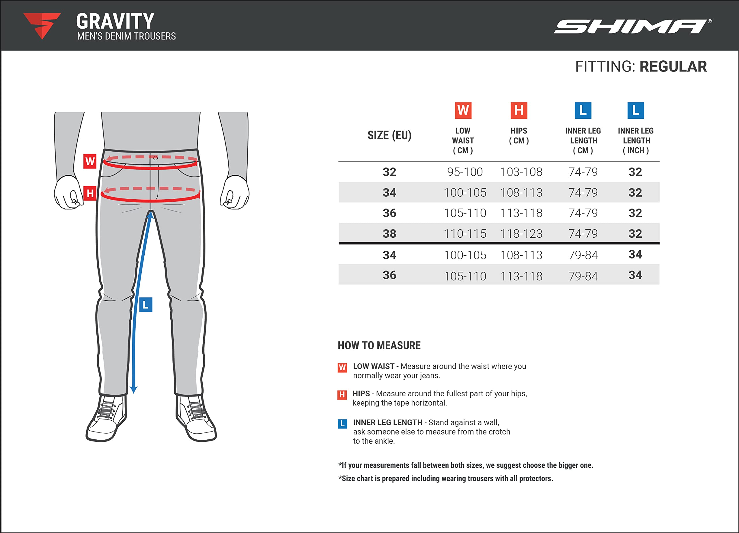 SHIMA Gravity Cordura Classic Protectors Men's Gusset Motorcycle Jeans, Blue