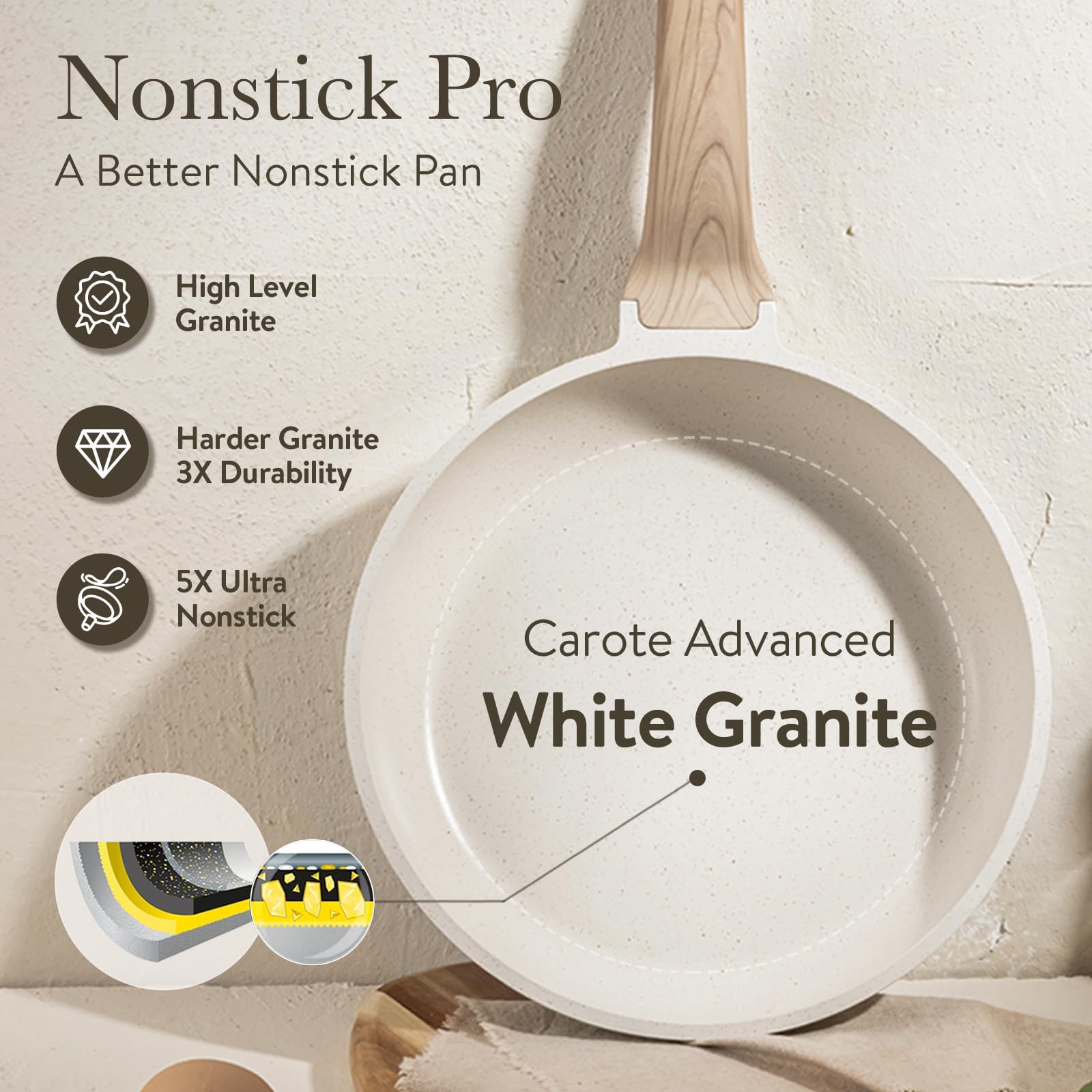 CAROTE Pots and Pans Sets Non Stick, 8 PCS White Granite Induction Hob Pan Set, Natural Non Toxic Cooking Cookware Set with Saucepan Set,Suitable for All Stoves