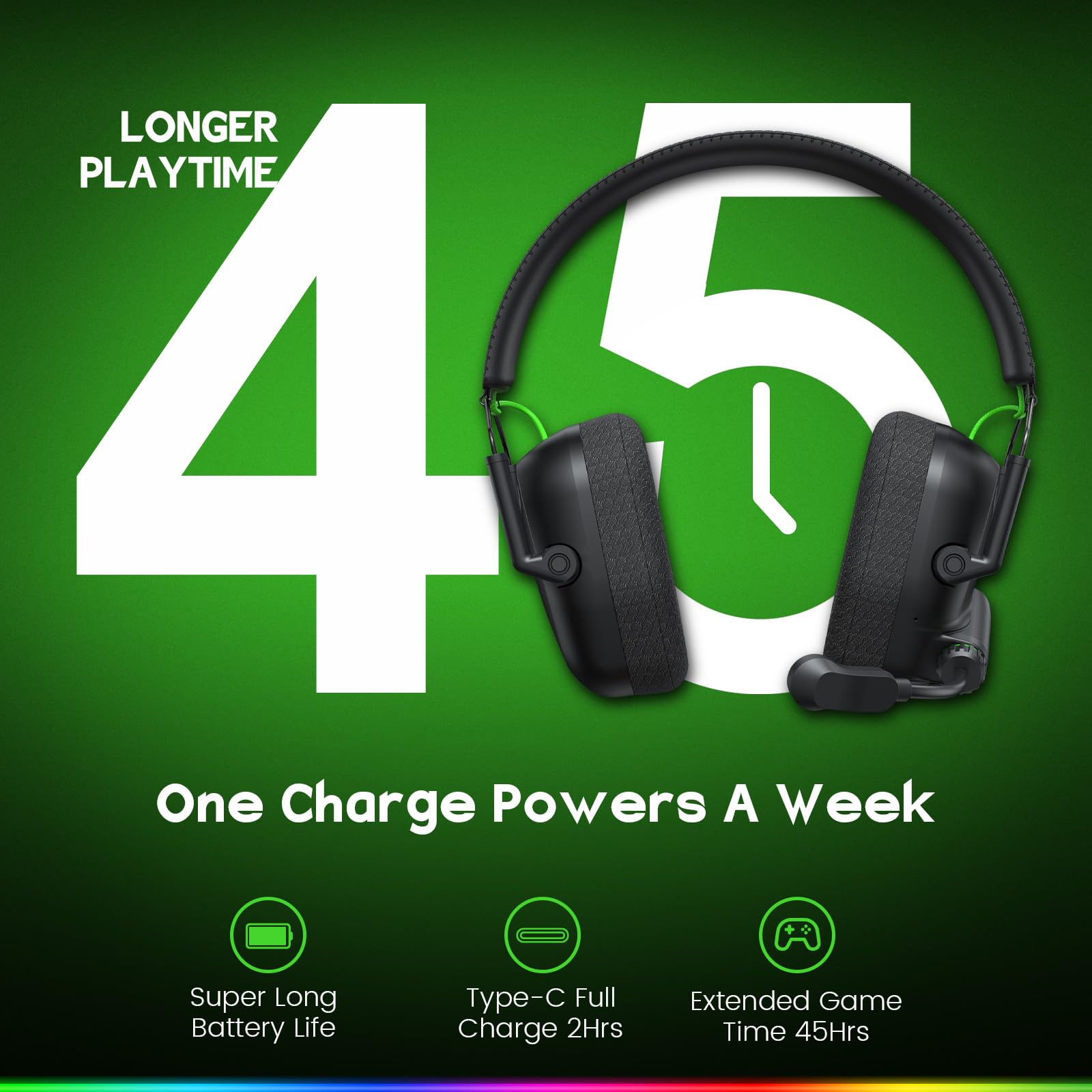 WESEARY Wireless Gaming Headset for PS5, PS4, Mac, Switch, Mobile, 2.4GHz Ultra-Low Latency Gaming Headphones with Crystal-Clear ENC Mic, Bluetooth Gaming Headset for PC, 3D Stereo