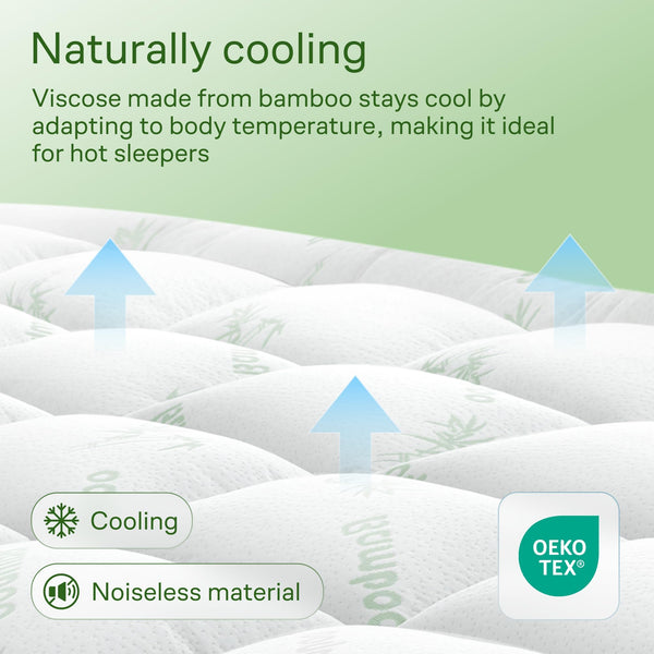 Niagara Bamboo Cooling Mattress Topper Double Bed Size - Thick Cooling Breathable Pillow Top Bed Mattress Pad for Back Pain Relief - Deep Pocket