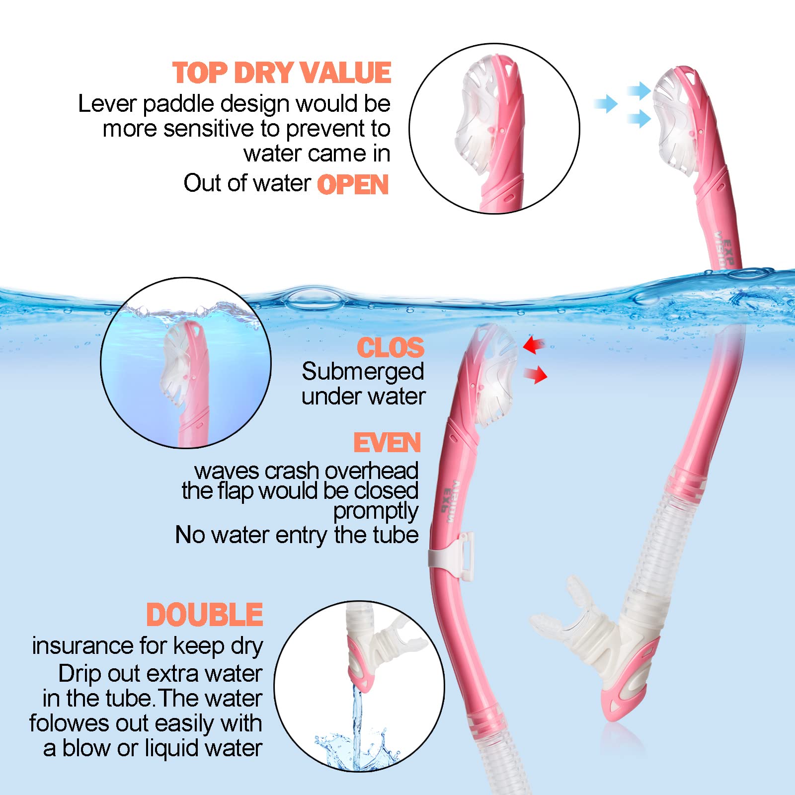 Dry Snorkel Set, Pano 3 Window Snorkel Mask, Anti-Fog Scuba Diving Goggles and Snorkel, Professional Adult Snorkeling Swim Mask Gear (Pink Set)