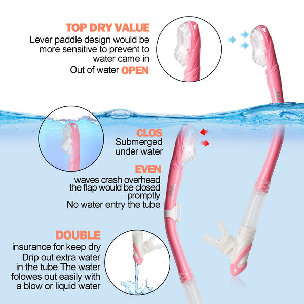 Dry Snorkel Set, Pano 3 Window Snorkel Mask, Anti-Fog Scuba Diving Goggles and Snorkel, Professional Adult Snorkeling Swim Mask Gear (Pink Set)