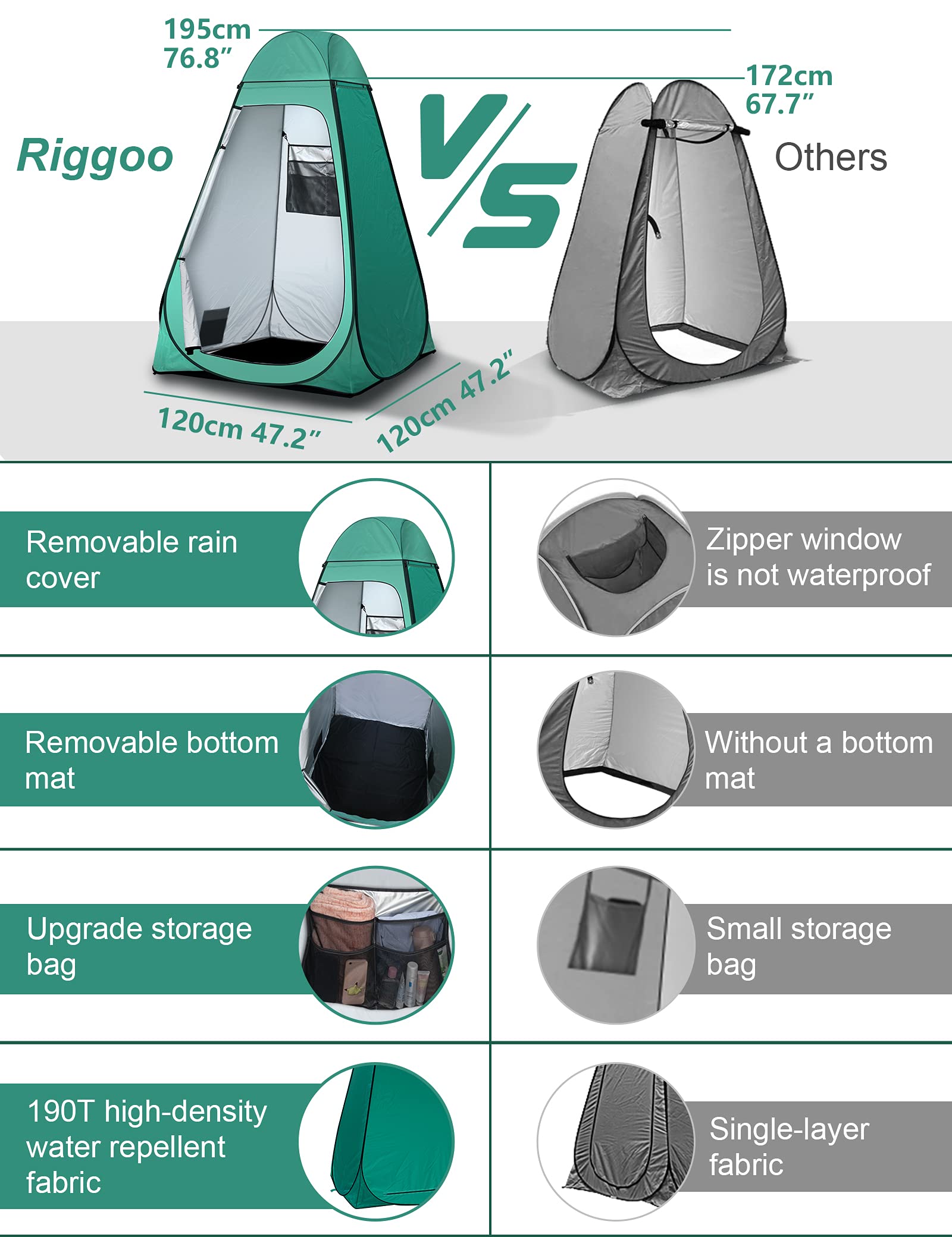 Pop Up Toilet Tent riggoo Portable Shower Toilet Tents for Camping Privacy Outdoor Changing Room for Beach Fishing Hiking Sun Shelter (UV Protection)