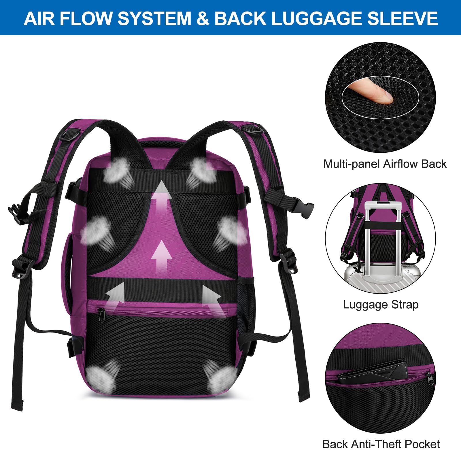 Cabin Bags 40x20x25 for Ryanair Underseat 20L Small Travel Hand Luggage Backpack Carry-ons Bag Cabin Size for Airplanes Flight Bag Travel Rucksack Fit 14 Inch Laptop with USB Charging Port-Black
