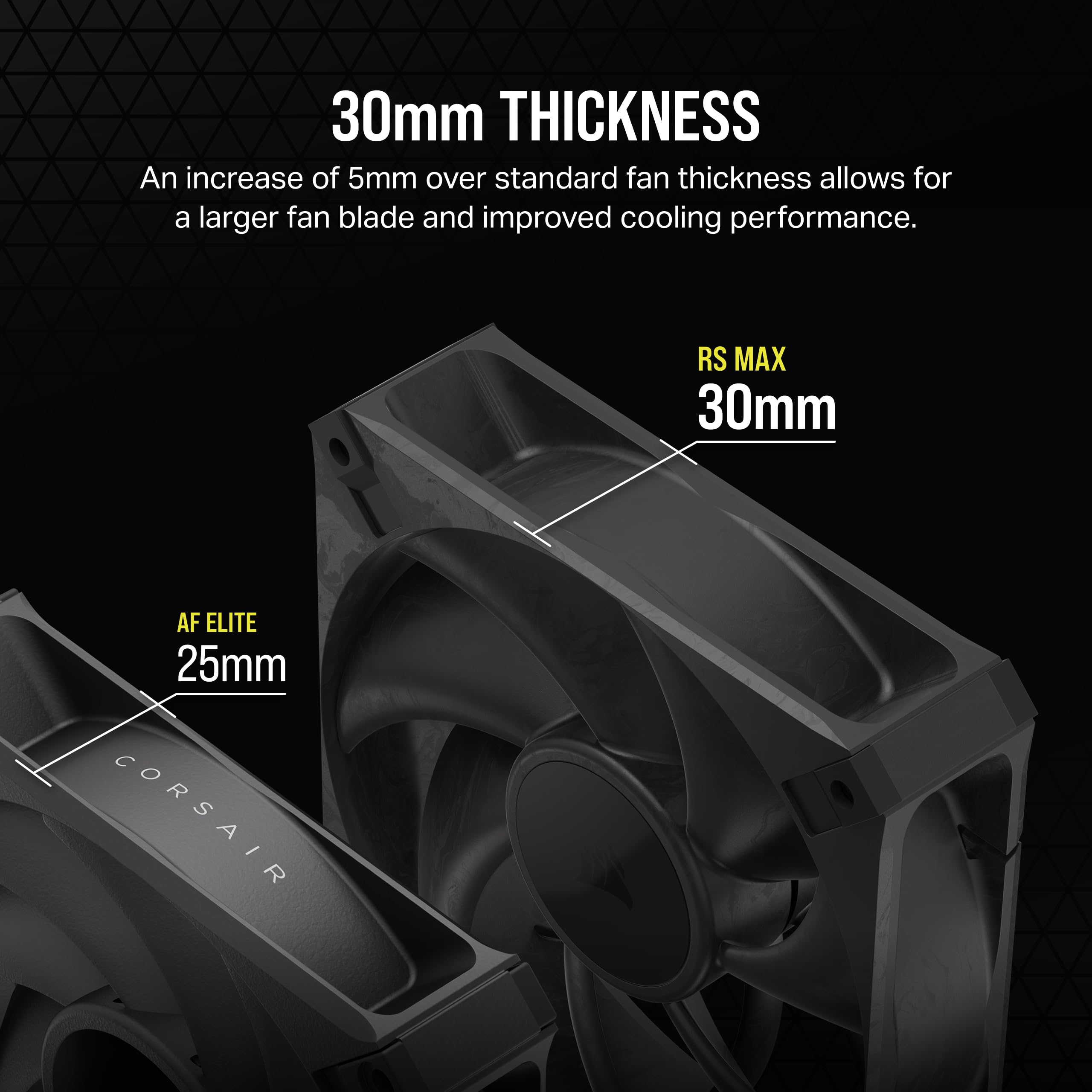 Corsair RS120 MAX 120mm PWM Thick Fans – High Static Pressure – Liquid Crystal Polymer Construction – Triple Pack – Black