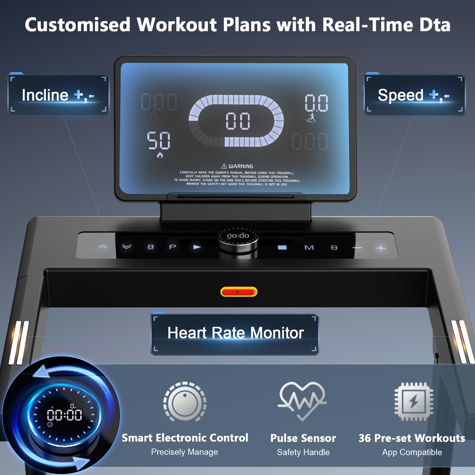 Treadmills for Home, Folding Treadmill with 20% Auto Incline, 20KM/H, 7HP, 180KG Capacity, Running Treadmill for Heavy People with LED Display, Speed Knob, Bluetooth Speakers