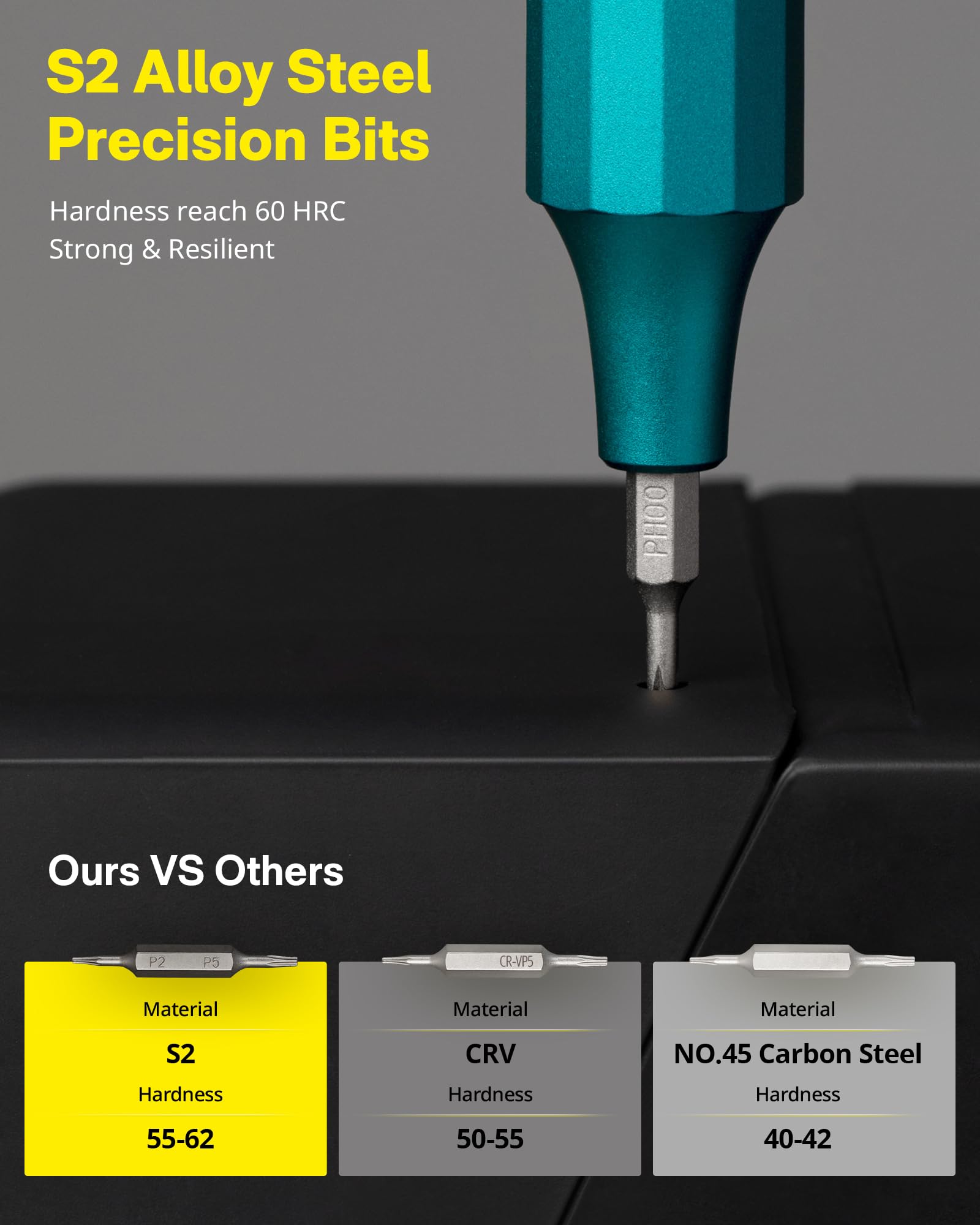 HOTO Precision Screwdriver Set, 24-in-1 Multi-Bit Screwdriver, Mini Hand Set with 12 Double End S2-Steel Bits, Ideal for Phone/Glasses/Watches/Laptop, Cinnabar Red