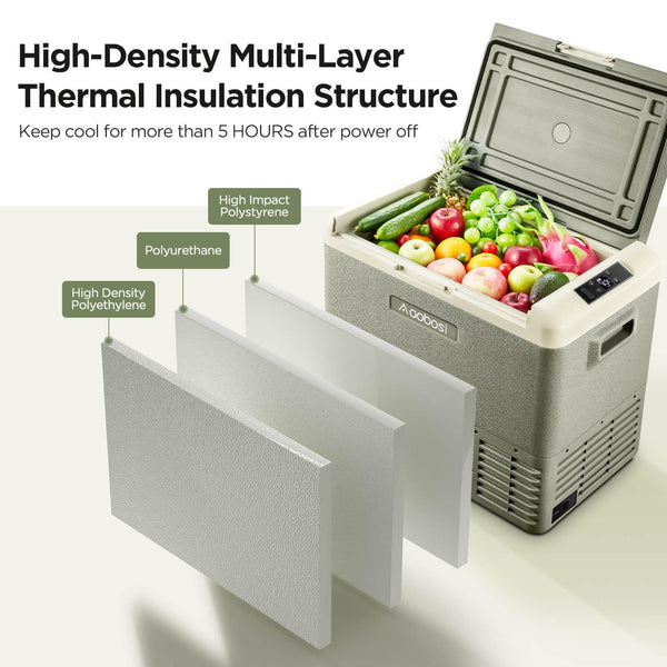 AAOBOSI 83L Campervan Fridge, Camping Refrigerator with APP Control, 12V Fridge Freezer for Campervan, Car, Truck, Boat, Motorhome, Travel